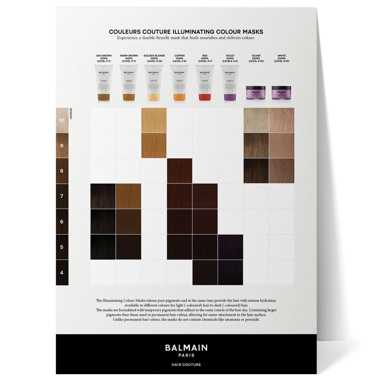 BALMAIN HAIR ILLUMINATING Copper Hair Mask tooniv juuksemask Copper, 150ml (pilt 4)